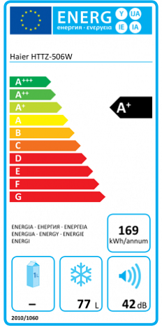 Saldētava  HTTZ-506W