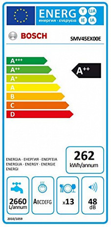 Trauku mazgājamā mašīna  SMV45EX00E