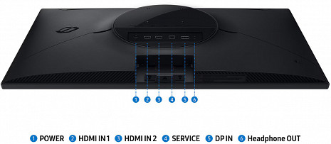 Monitors  LS27FG530EUXEN