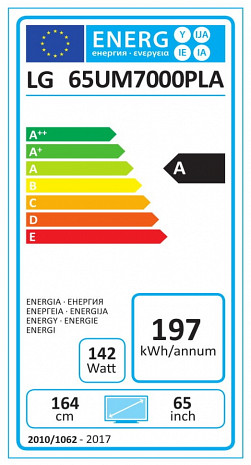 Телевизор  65UM7000PLA