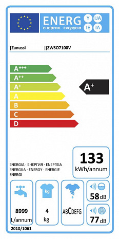 Veļas mašīna  ZWSO7100V