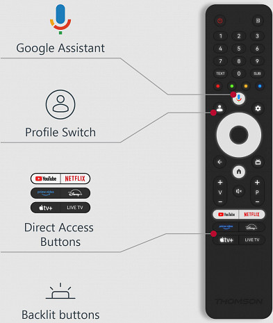 LED Televizors  50UG4S14