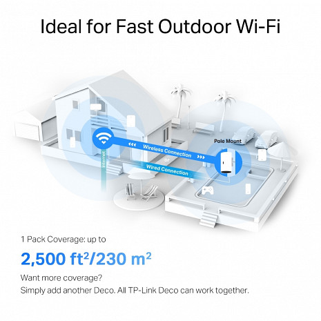 Mājas Wi-Fi tīkla sistēma (Mesh)  Deco X50-Outdoor(1-pack)