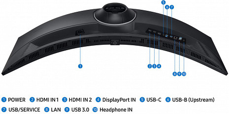 Monitors  LS49F950UAUXEN