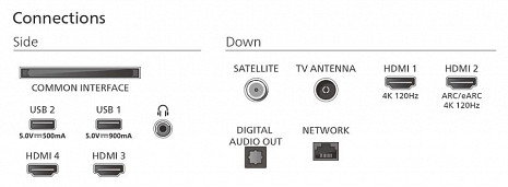 OLED Televizors  48OLED820/12
