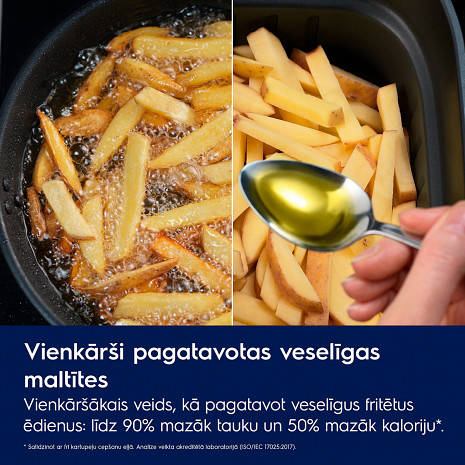 Karstā gaisa friteris  EAF12B