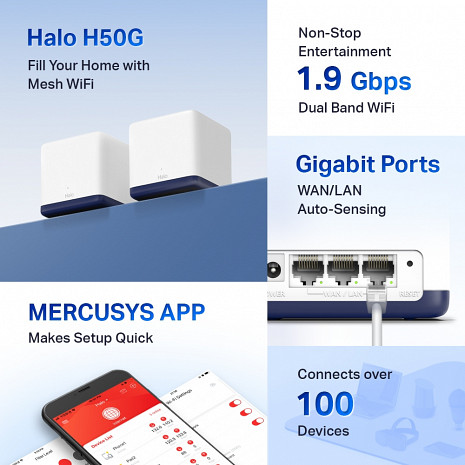 Mājas Wi-Fi tīkla sistēma (Mesh)  HALOH50G(2-PACK)