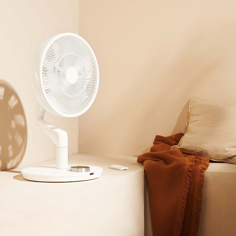 Gaisa ventilators  DXCF51
