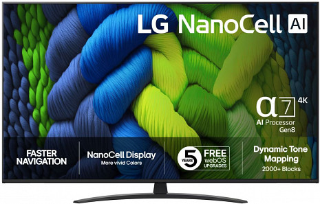 Телевизор  65NANO82A6B