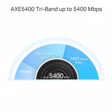 Mājas Wi-Fi tīkla sistēma (Mesh)  DECO XE75 PRO(2-PACK)
