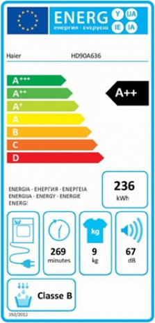 Veļas žāvētājs  HD90-A636-E