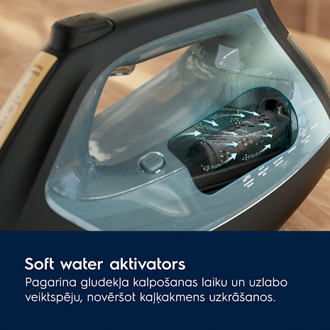 Gludeklis  E8SI2-8OG