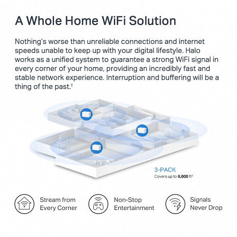 Mājas Wi-Fi tīkla sistēma (Mesh)  Halo H70X(3-pack)