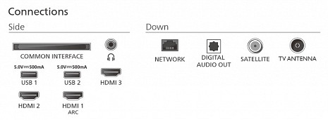LED Televizors  32PFS6050/12