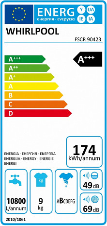 Veļas mašīna  FSCR 90423