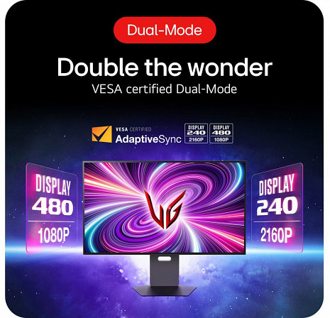 OLED monitors  32GS95UV-B