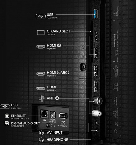 LED Televizors  65E8Q