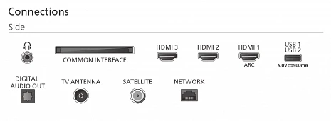 QLED Televizors  32PQS6901/12
