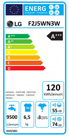 Veļas mašīna  F2J5WN3W