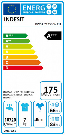 Стиральная машина  BWSA 71253W EU