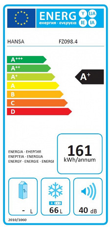 Saldētava  FZ098.4