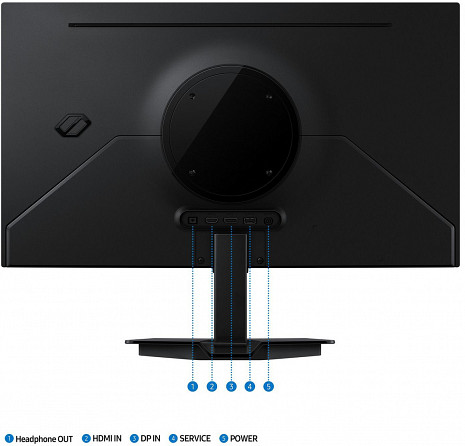 OLED monitors  LS27FG500SUXEN