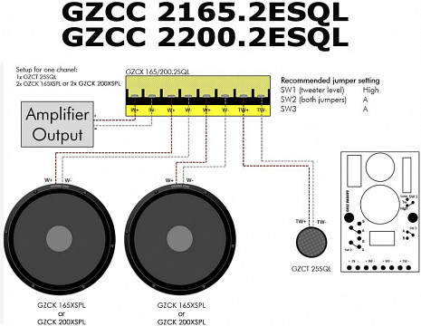 Auto skaļruņu komplekts  GZCC 2165.2SQL
