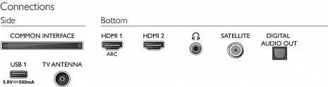 LED Televizors 32PHS5507/12 32PHS5507/12