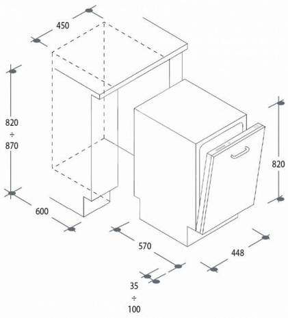 Посудомоечная машина  CDI 1L949