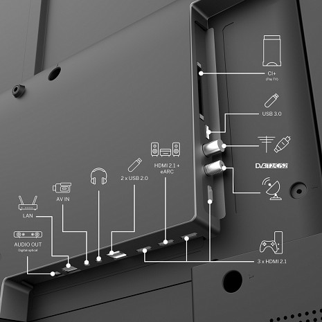 LED Televizors  65UG5C14