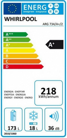 Ledusskapis  ARG 734/A+/2