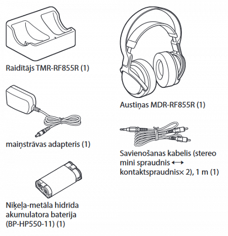 Bezvadu austiņas MDR-RF855RK MDRRF855RK.EU8