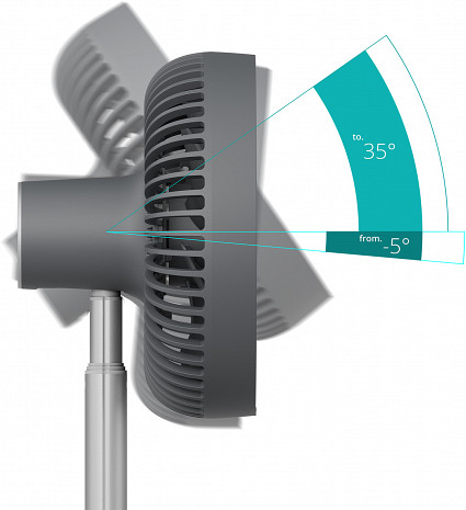 Gaisa ventilators  DXCF90