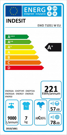 Veļas mašīna  EWD 71051 W EU