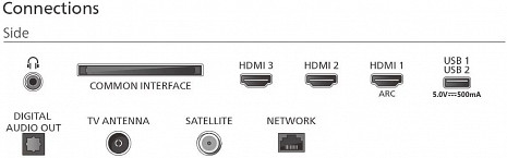 QLED Televizors  40PQS6901/12