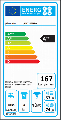 Стиральная машина  EWT1062ISW