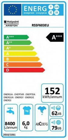 Veļas mašīna  RSSF 603 EU