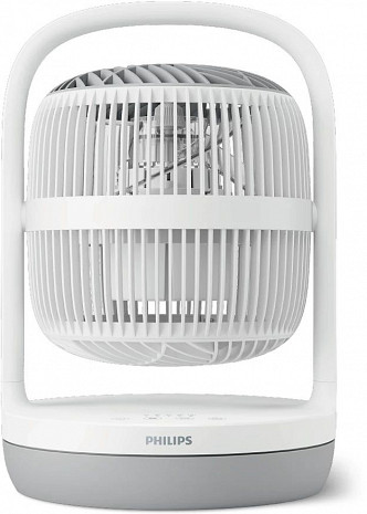 Gaisa ventilators  CX2050/00