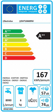 Veļas mašīna  EWT1066ERW