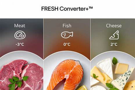 Ledusskapis  GBBSJ1CCPY