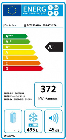 Saldētava  EC5231AOW