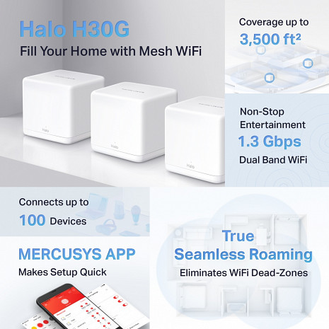 Mājas Wi-Fi tīkla sistēma (Mesh)  Halo H30G(3-pack)