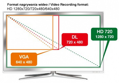 Auto video reģistrators  R/VC-605