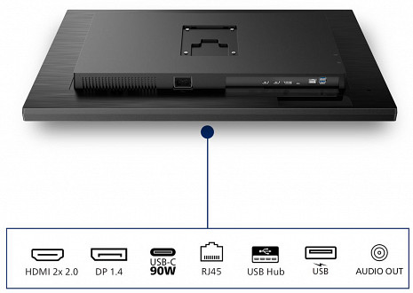Monitors  32B1U3900/00
