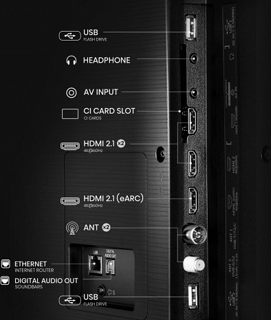 LED Televizors  75A6Q