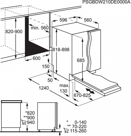 Trauku mazgājamā mašīna  EEG68520W