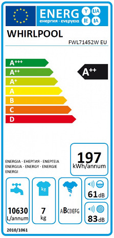 Veļas mašīna  FWL 71452W EU