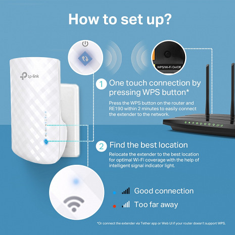 Wi-Fi Bezvadu tīkla pārklājuma paplašinātājs  RE190