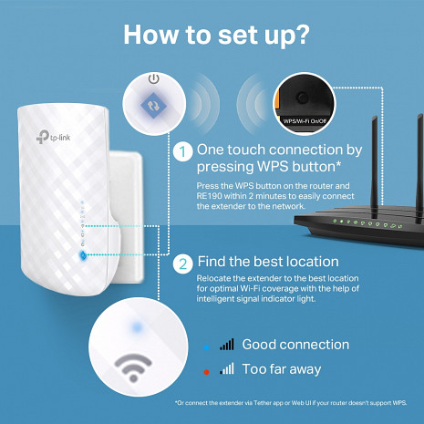 Wi-Fi Bezvadu tīkla pārklājuma paplašinātājs  RE190