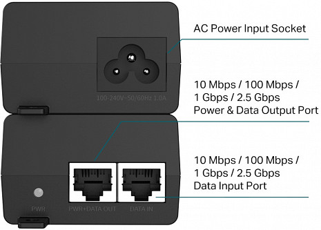 PoE inžektors  POE260S